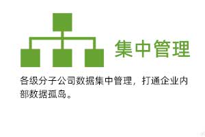 集中管理：各級(jí)分子公司對(duì)溫濕度監(jiān)測(cè)數(shù)據(jù)集中管理，打通企業(yè)內(nèi)部數(shù)據(jù)孤島。